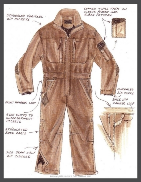 Walls Waterproof Coated Canvas Coverall (Front View)