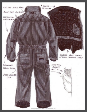Walls Insulated Quilted Coverall (Back View)