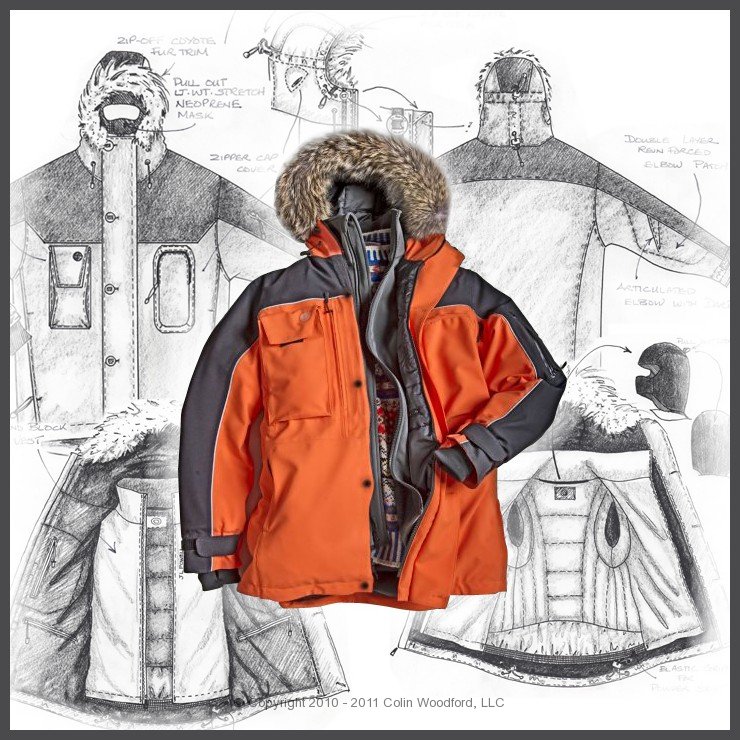 360 Degree Technical Outerwear Illustrations